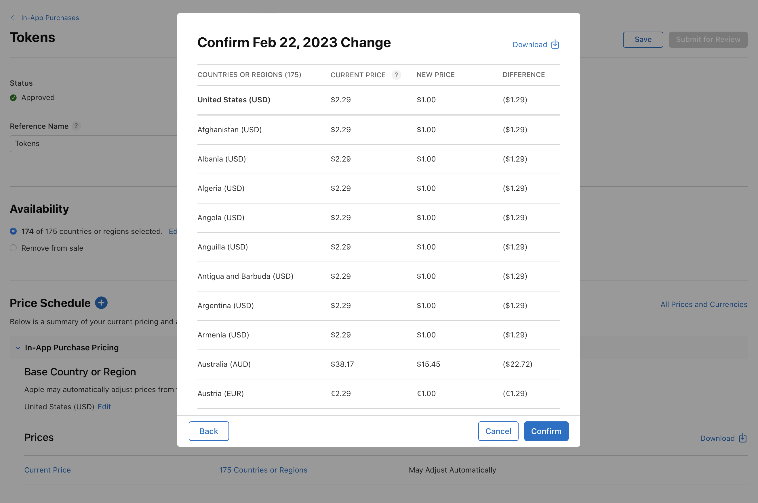 Apple Developer Webサイトのアプリ内課金の価格変更を確認するためのポップアップのスクリーンショット。ポップアップには、175の国または地域における現在の価格と新しい価格が米ドルで表示され、すべて値下げになっていることが示されている。下部に「戻る」「キャンセル」「確認」ボタンがあり、「確認」ボタンが強調表示されている。