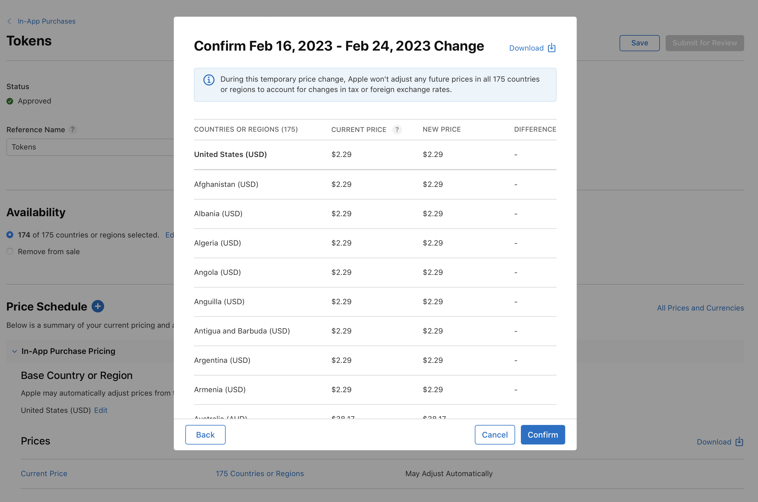 アプリ内課金の一時的な価格変更をスケジュールするためのAppleのインターフェイスのスクリーンショット。日付は2023年2月16日～24日。すべての国または地域の価格が2.29ドルとなっている。「確認」「キャンセル」「戻る」ボタンがある。