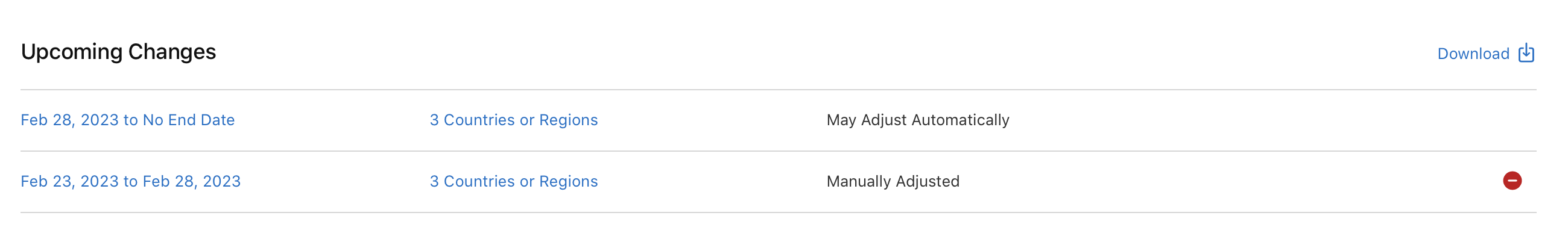 Apple App Storeのアプリ内課金の価格スケジュールに関するフォームのスクリーンショット。フォームには、現在の価格スケジュールの編集、今後の価格変更の確認、価格情報のダウンロードを行うためのオプションがある。